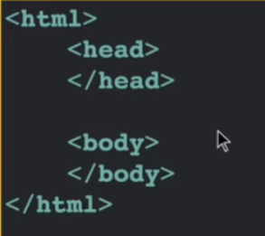 HTML Stucture